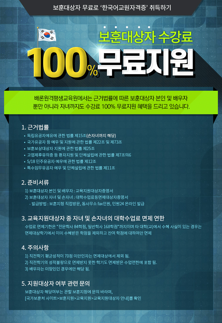  (), ڳ(ڳ)  100%  ȳ