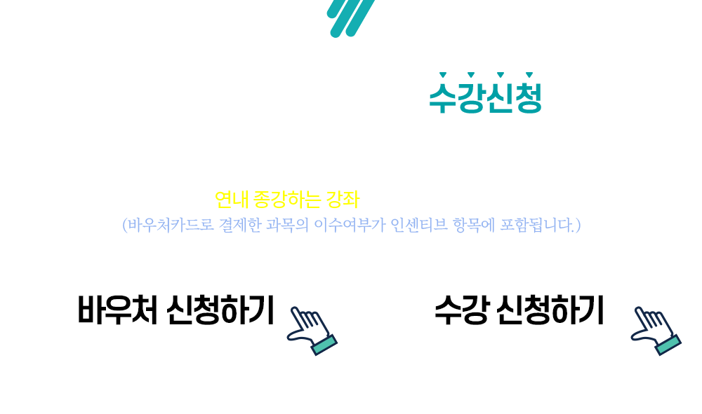 û